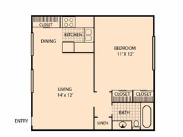 Highland Terrace - 1Bedroom/1 Bath